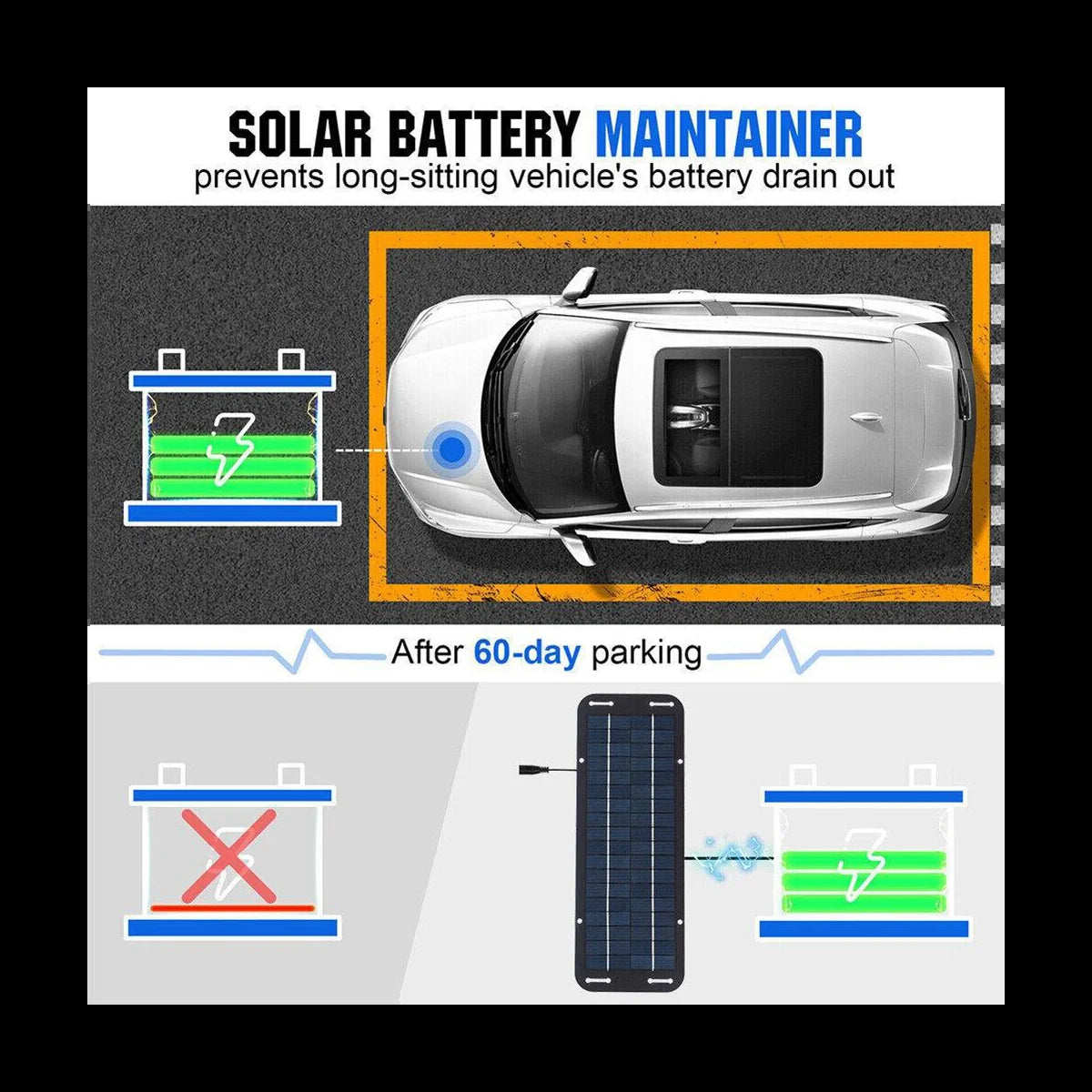 12V 30W Portable Solar Panel Car Boat Power Solar Panel Battery Charger Maintainer for Car Motorcycle Tractor Boat RV