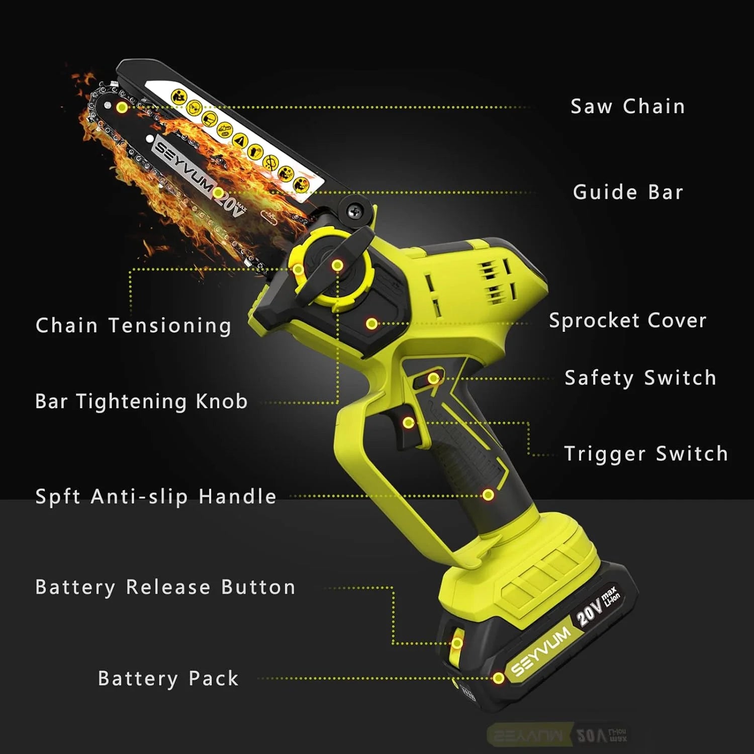 6Inch Handheld Mini Chainsaw, Small Electric Cordless Chain Saws, 2PCS 2000Mah Batteries, 2PCS Chains