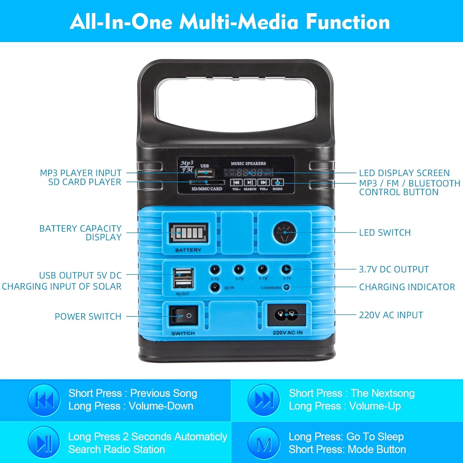 Portable Power Station,Solar Generator with Panels Included,Lifepo4 Lithium Battery Pack Small Solar Powered Generator with DC/USB Outlets,Led Flashlight for Home Use,Outdoor Camping Quiet(Blue)