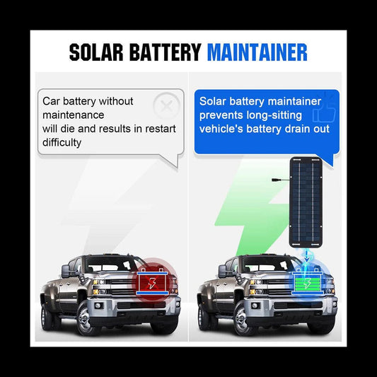 12V 30W Portable Solar Panel Car Boat Power Solar Panel Battery Charger Maintainer for Car Motorcycle Tractor Boat RV