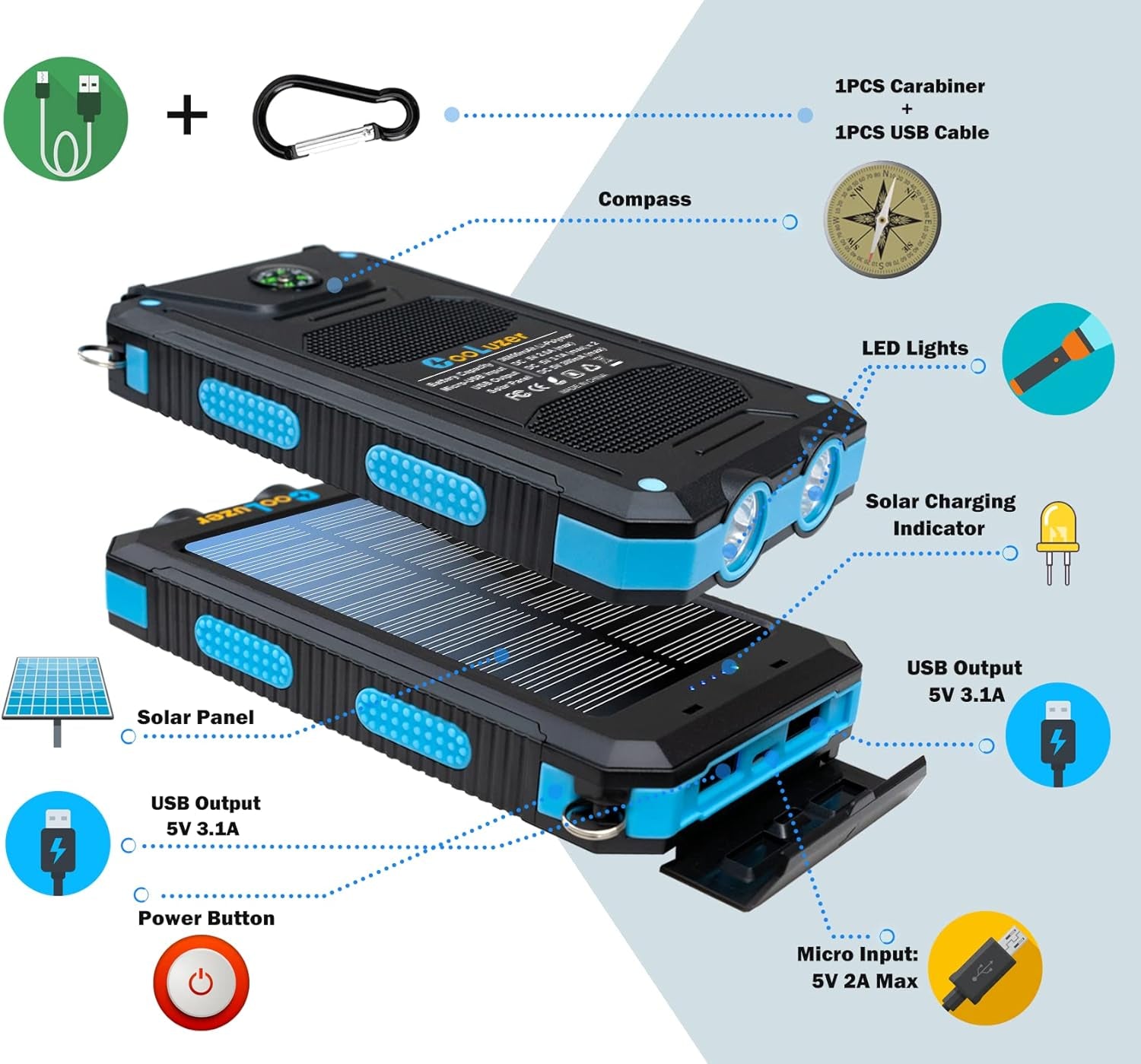 Solar Power Bank 36800Mah, Solar Charger Power Bank with 18W PD 5V 3.1A Outputs, IP67 Waterproof, Grade A+ Battery with LED Flashlight and Compass, Perfect Camping Gear Accessory for Outdoor (Blue)