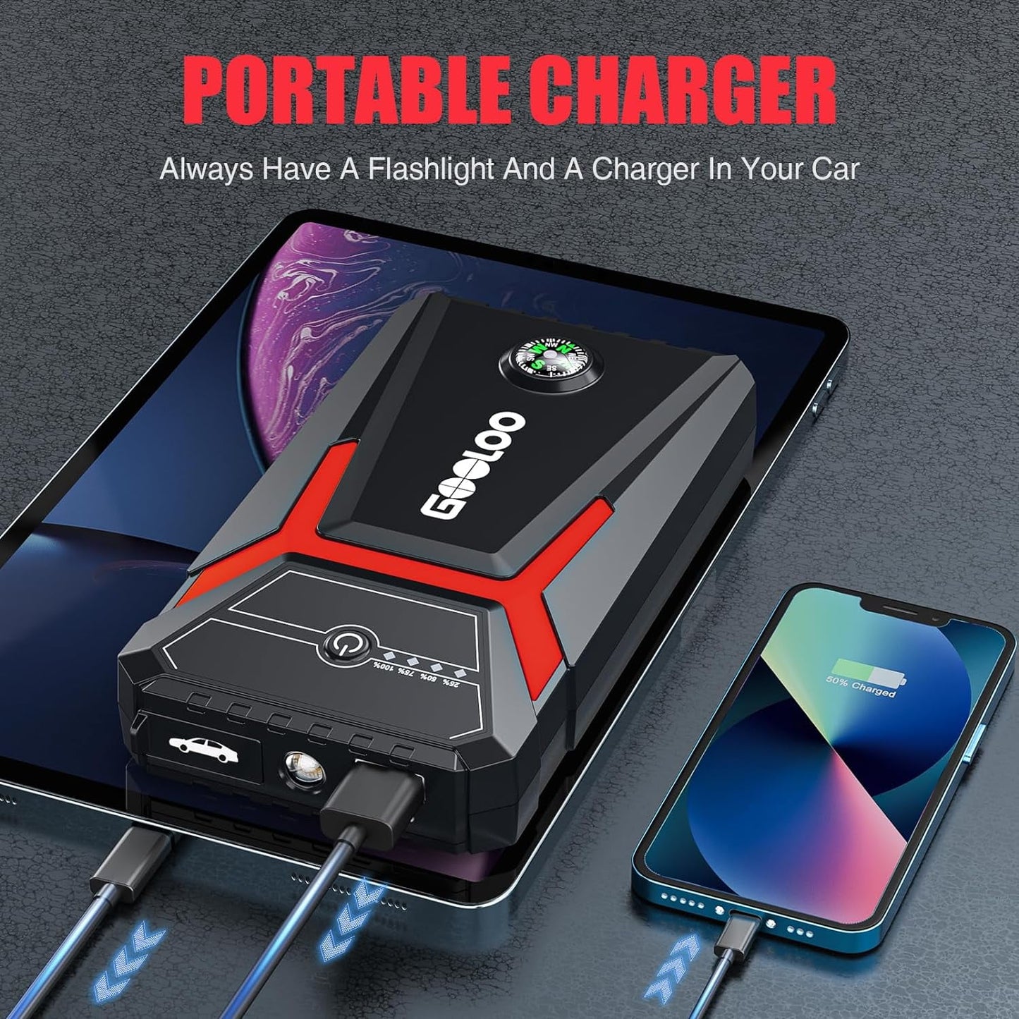 Car Jump Starter,1500A Peak 12V Battery Jump Box with Quick Charge Out(Up to 6.0L Gas and 4.0L Diesel Engines),Ge1500 Portable Battery Booster Pack Power Bank Car Starter