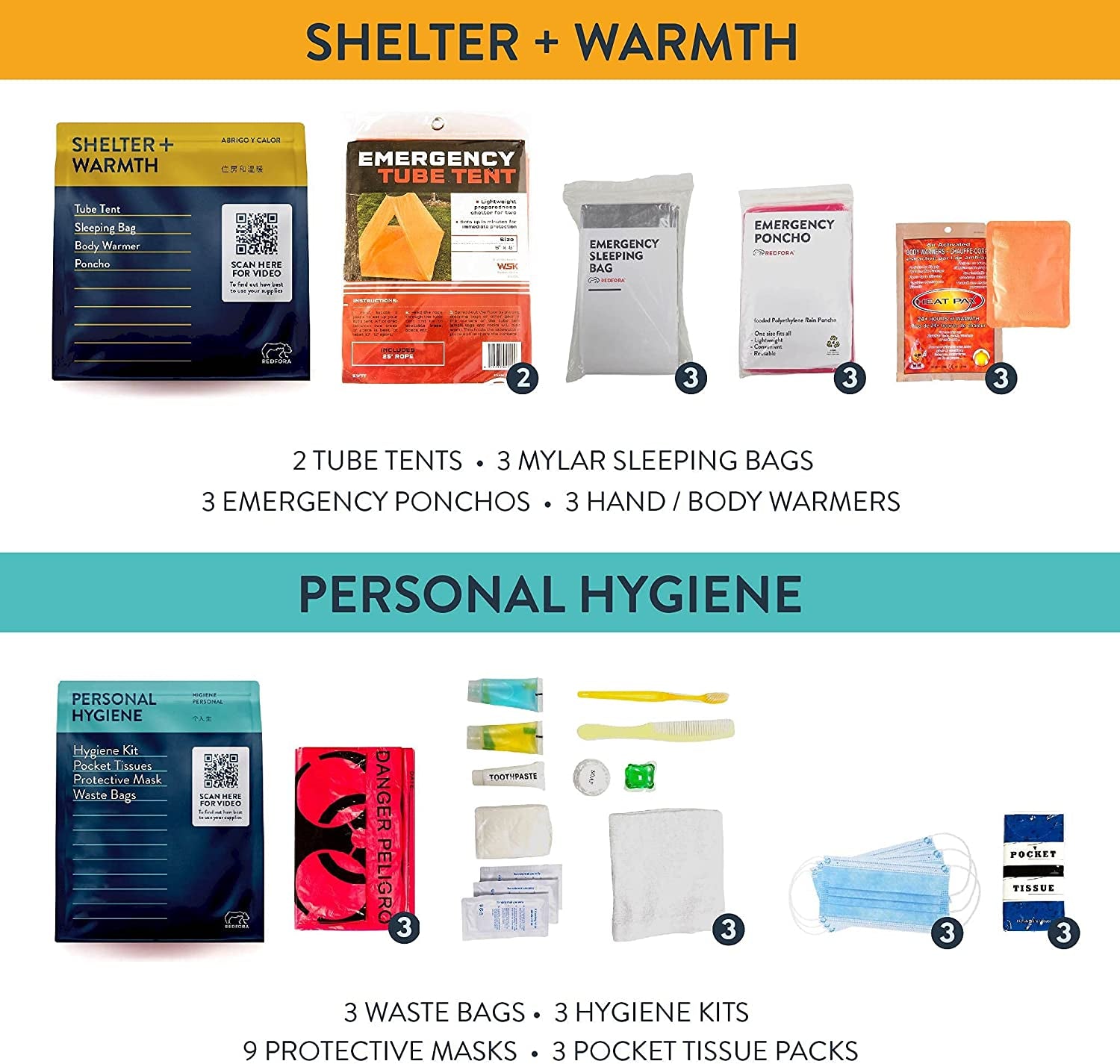 Complete Earthquake Bag - 3 Day Emergency Kit for Earthquakes, Hurricanes, Wildfires, Floods + Other Disasters